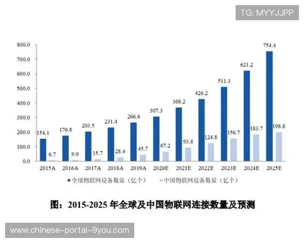 产业链上下游伙伴正合力构建端到端标准 助力直播系统在行业内普及